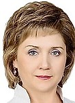 Иванова Татьяна Владимировна
