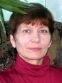 Голубкина Любовь Николаевна