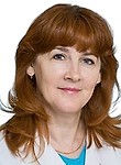Лейко Марианна Михайловна