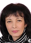 Ремнева Ольга Васильевна