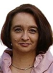 Варавская Юлия Владимировна