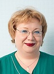 Желнова Ярослава Михайловна
