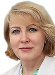 Эман Алла Леонидовна