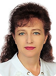 Шкретова Ирина Михайловна