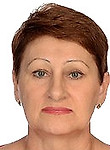 Дерябина Алла Ивановна