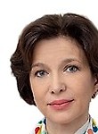 Ячина Елена Николавевна