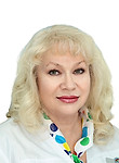 Желебовская Людмила Викторовна