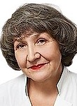 Скворцова Наталья Николаевна
