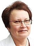 Леонова Нина Васильевна