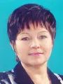 Кованова Людмила Леонидовна